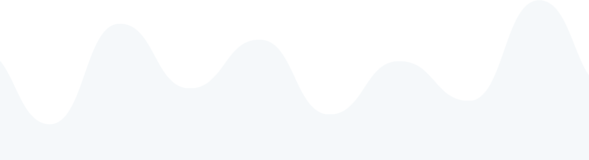 screenshot background shape